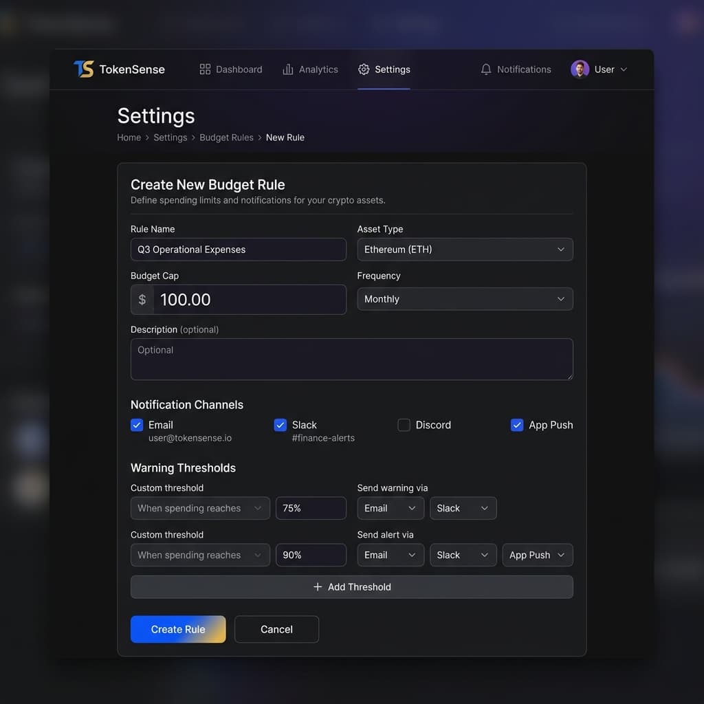 TokenSense interface for creating a new budget rule with $100 cap and Slack/Email channels select